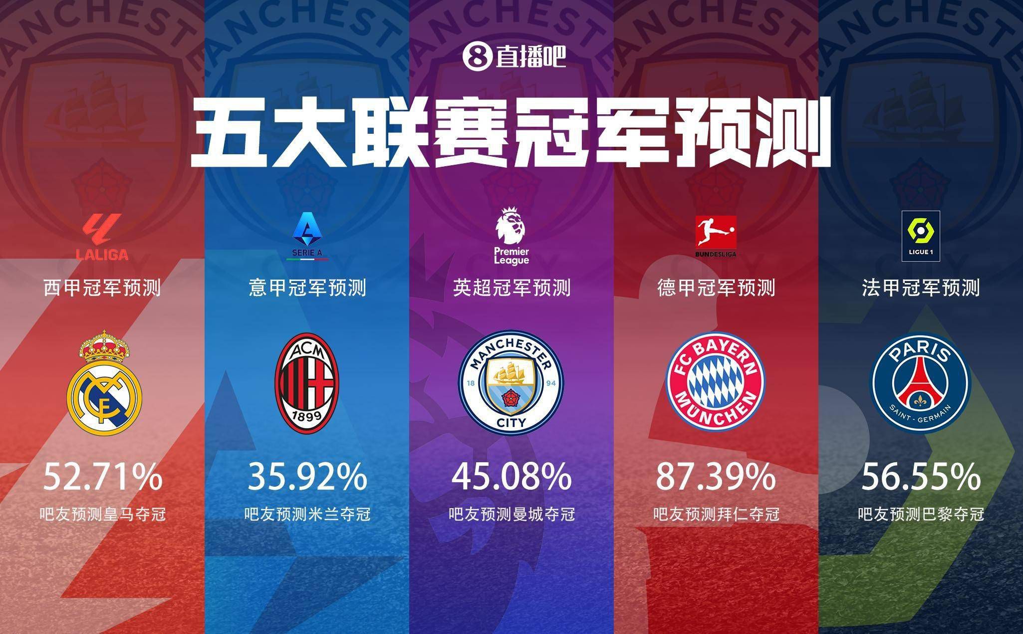 《世界体育报》表示，巴萨确实欣赏加西亚，并且认为他适合球队，但几位消息人士都否认双方现在正在进行谈判。